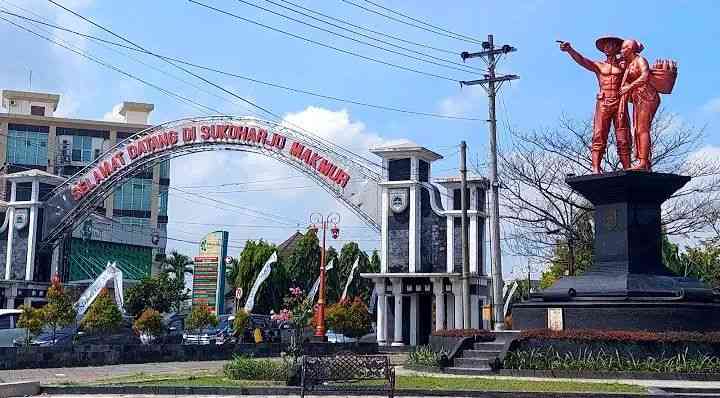 Web Developer Sukoharjo Terpercaya